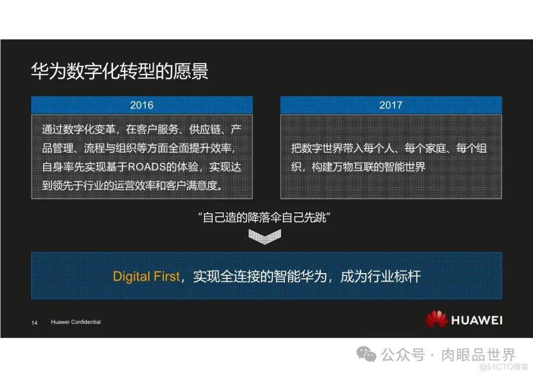 华为数字化转型实践分享_解决方案_13