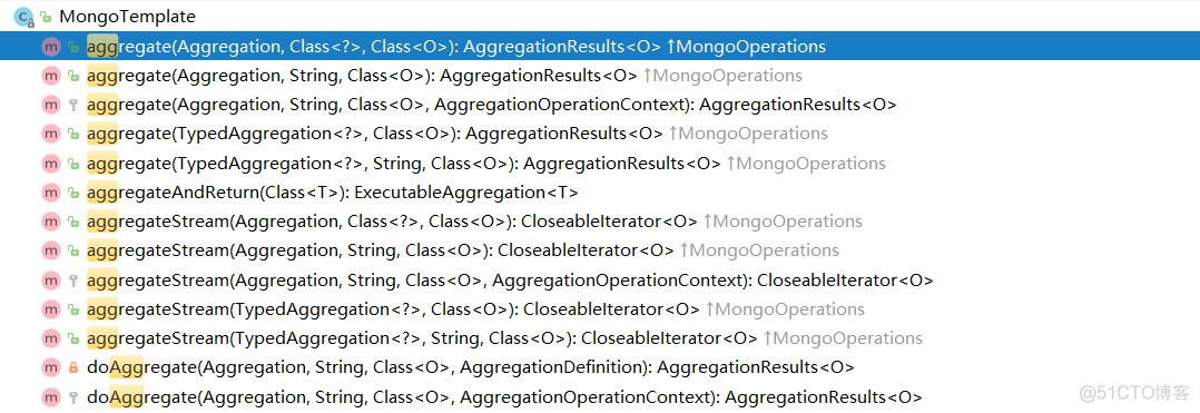 MongoDB基础入门到深入（八）MongoDB整合SpringBoot、Chang Streams_System_02