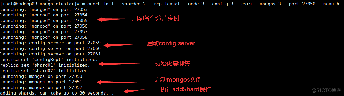 MongoDB基础入门到深入（四）复制（副本）集_复制集_11