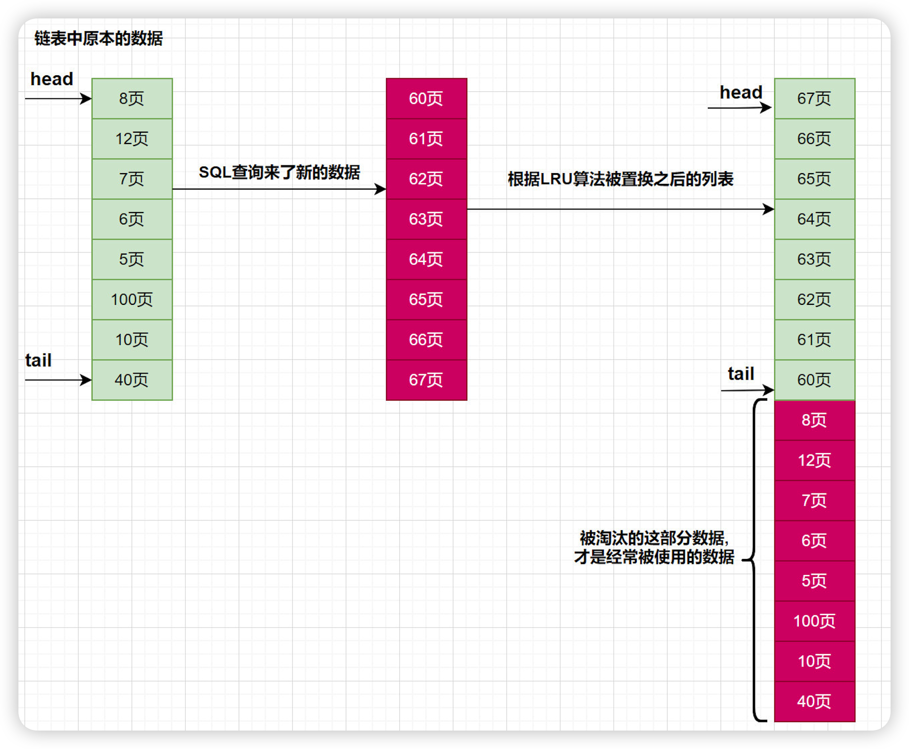 面试准备-技术【面试准备】_职场和发展_05