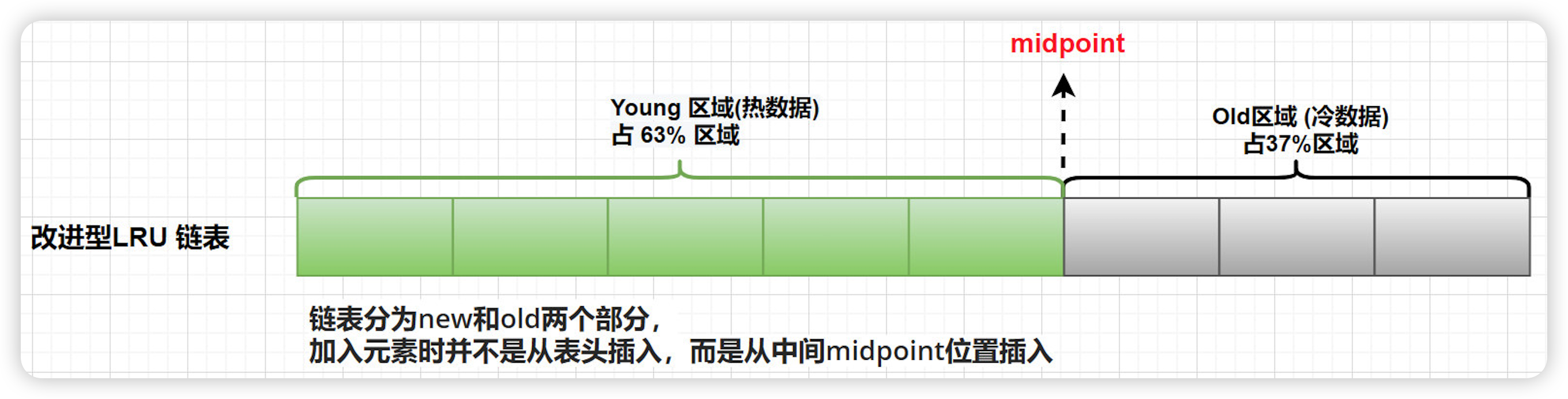 面试准备-技术【面试准备】_面试_06