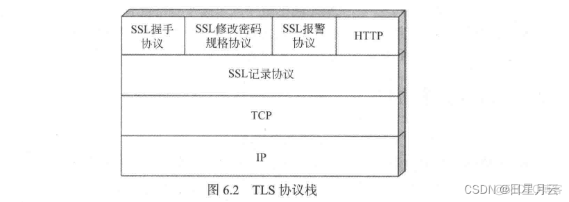 面试准备【面试准备】_多线程_12