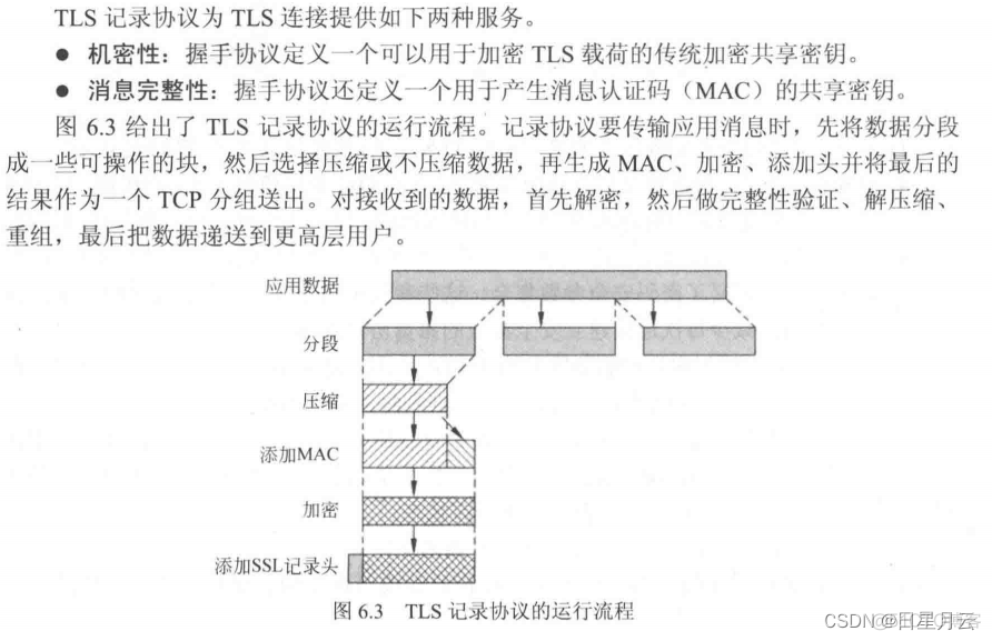 面试准备【面试准备】_面试_16