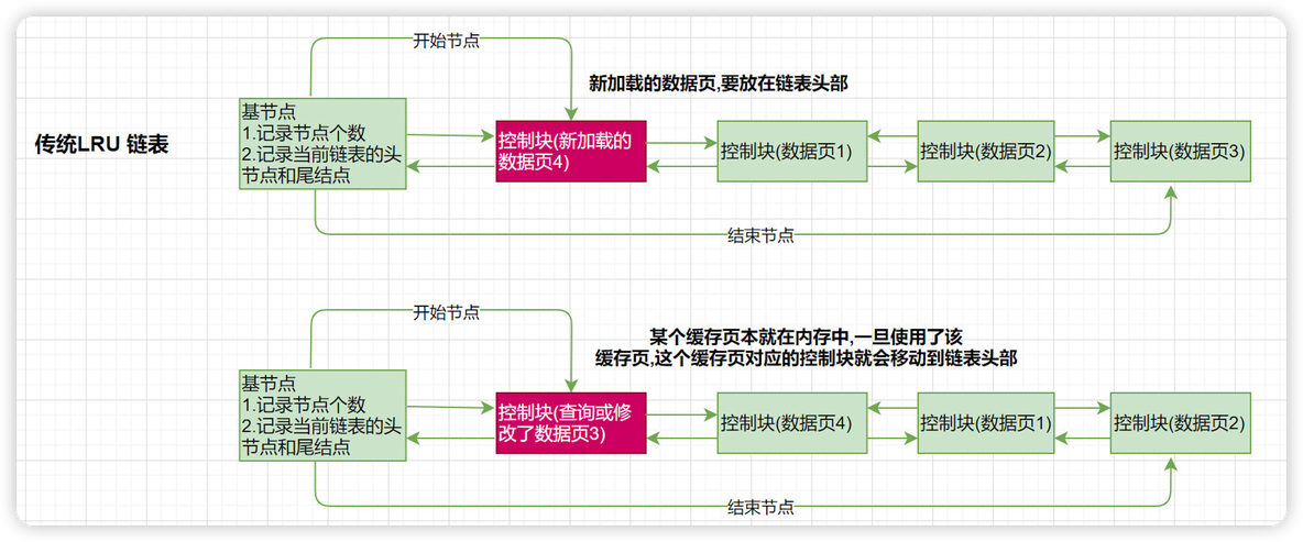 面试准备【面试准备】_多线程_35