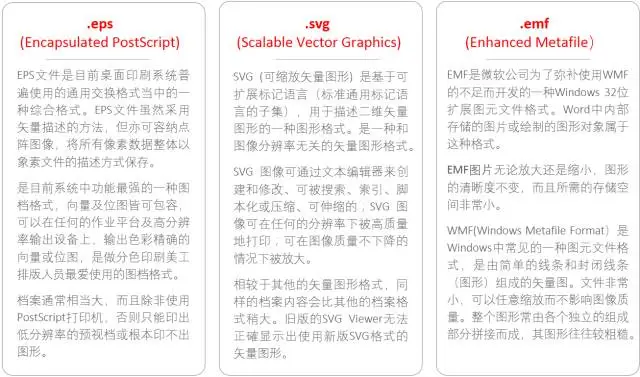 【重磅】史上最全的论文图表基本规范_Adobe_02