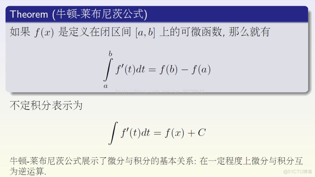 【机器学习】与机器学习相关的数学家，你认识几个？_微信_03