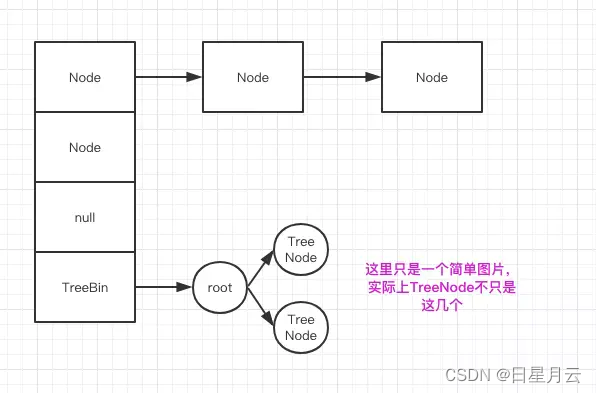 牛客Java面试题【面试】_java_09