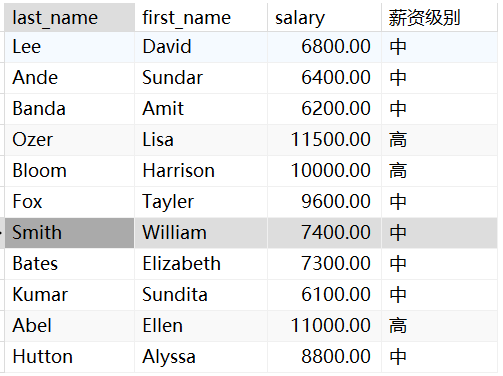 MySQL流程控制结构_MySQL