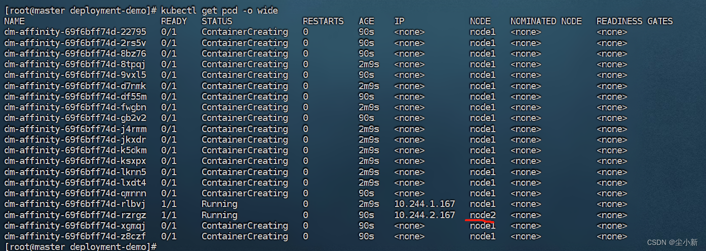 kubernetes中pod的调度-亲和性affinity,kubernetes中pod的调度-亲和性affinity_kubernetes_02,第2张