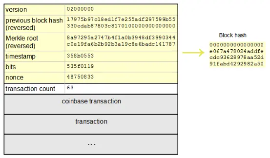 通过共识机制改进BGP 共识机制应用_通过共识机制改进BGP_02