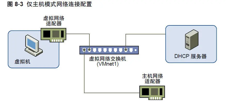 kali 运行 rdesktop kali window_IP_11