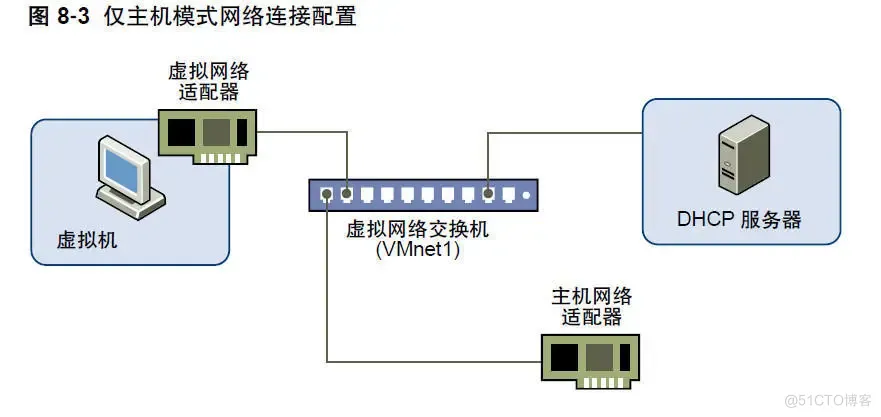 kali 运行 rdesktop kali window_IP_11