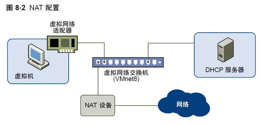 kali 运行 rdesktop kali window_Windows_10