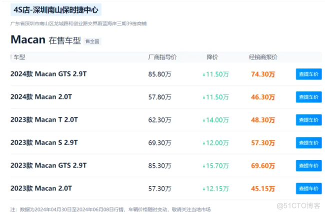 保时捷经销商造反，都怪小米SU7们？_迭代_02