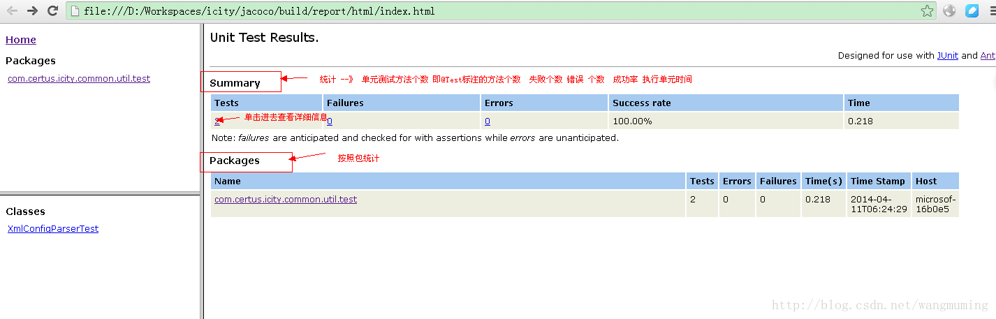 java圈复杂度规则 jacoco 圈复杂度_Java_05