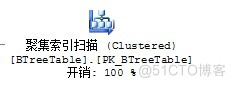 SQL SERVER new query sql server new query类不支持聚合_非聚集索引_02