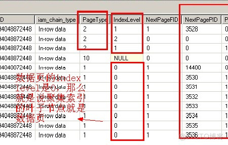 SQL SERVER new query sql server new query类不支持聚合_非聚集索引_08