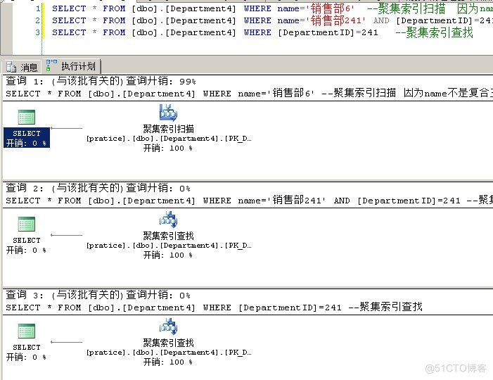 SQL SERVER new query sql server new query类不支持聚合_字段_41