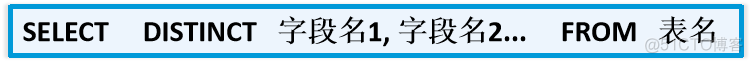 大数据 表内要查询3个列 如何创建索引 大数据查询语句_mysql_06