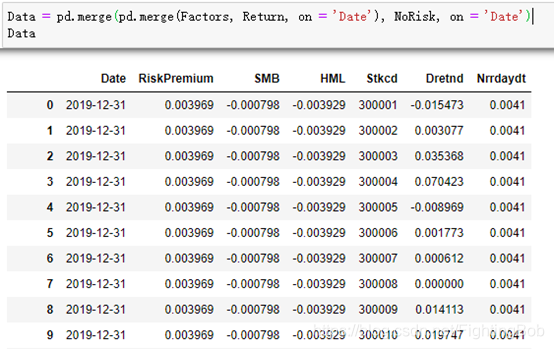 python如何判断波数据的波峰与波谷 python 波动率_Data_03