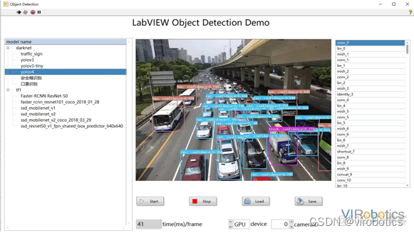 labview怎么调用python接口 labview调用python深度网络模型_目标检测_03