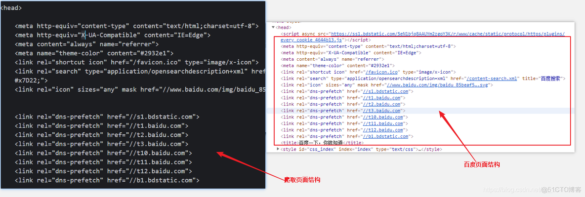 javascript抓取网页上的table数据 javascript抓取页面数据_图片