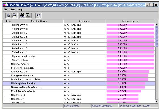 codetest codetest工具_预处理_04