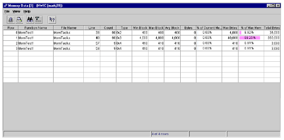 codetest codetest工具_性能分析_05