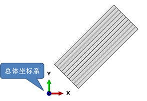 abaqus python getboundary 坐标系 abaqus坐标系怎么显示出来_制造