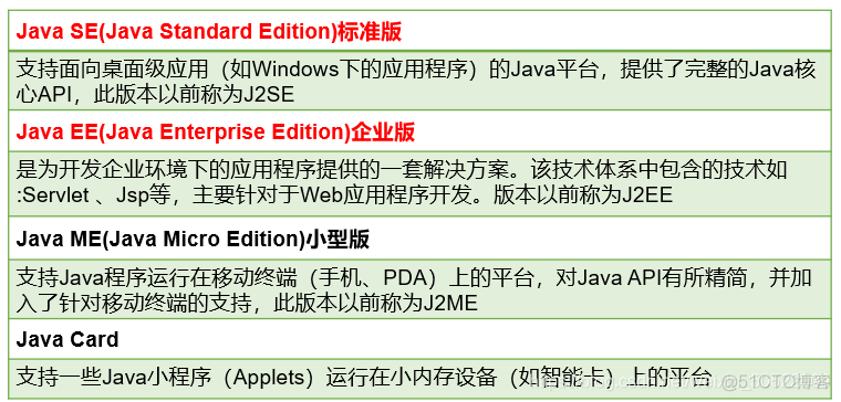 少儿java编程课件 java少儿编程内容_Java_07