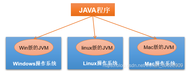 少儿java编程课件 java少儿编程内容_少儿java编程课件_08