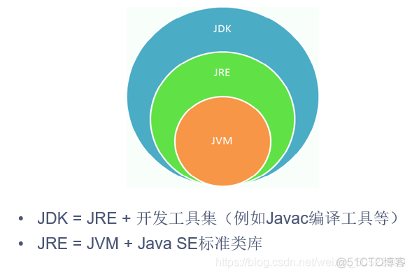 少儿java编程课件 java少儿编程内容_少儿java编程课件_11