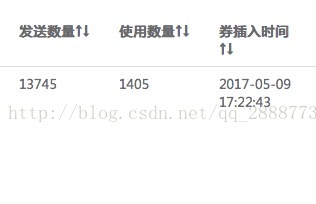 基于R语言的数据挖掘实验报告 r语言数据挖掘案例_r语言