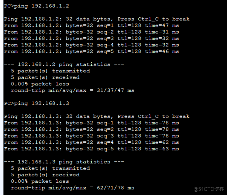 vlan hybrid模式缺点 hybrid pvid vlan_vlan hybrid模式缺点_03