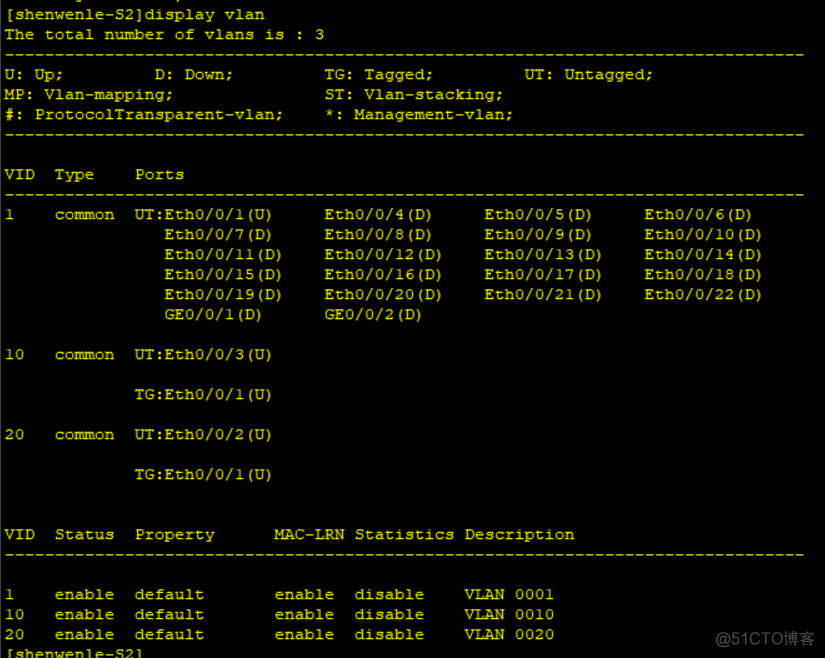 vlan hybrid模式缺点 hybrid pvid vlan_链路_09