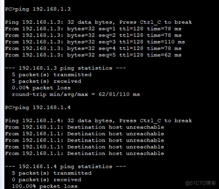 vlan hybrid模式缺点 hybrid pvid vlan_链路_10