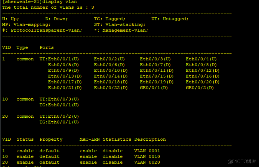 vlan hybrid模式缺点 hybrid pvid vlan_连通性_17