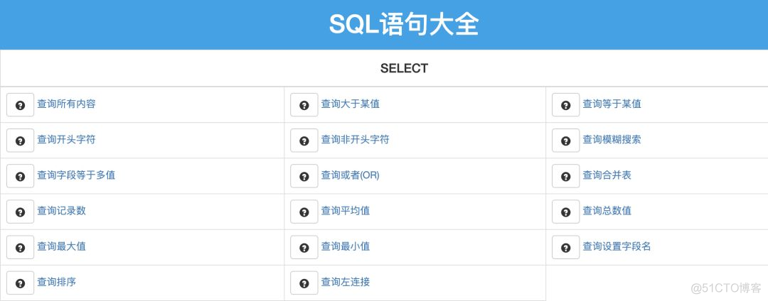 sql server 用语句 生成 sql 语句 sql语句生成器在线_二维码_04