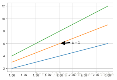 python画图要导入的 用python画图需要导入哪些库,python画图要导入的 用python画图需要导入哪些库_字符串_04,第4张