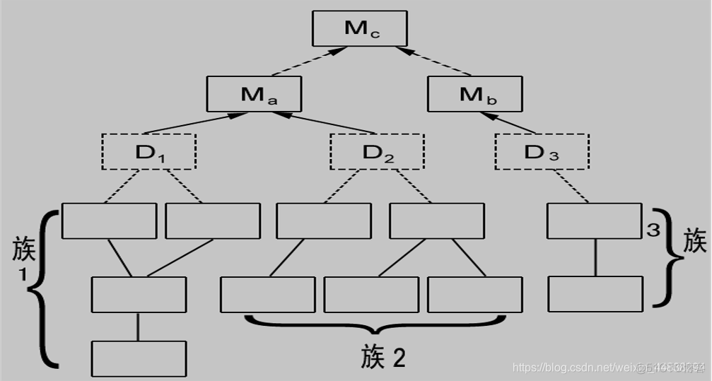 ios 集成测试 集成测试模式_ios 集成测试_02