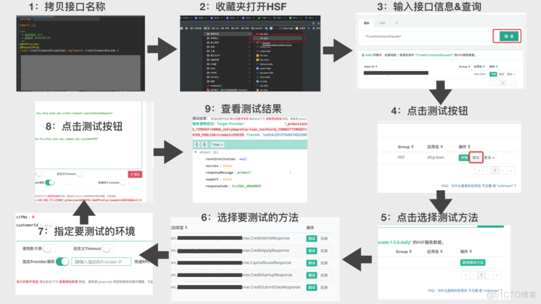 idea的Java类之间的跳转 idea怎么跳到实现类_RPC_04