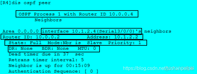 OSPF怎么配置MTU 配置ospfv2_外网_02