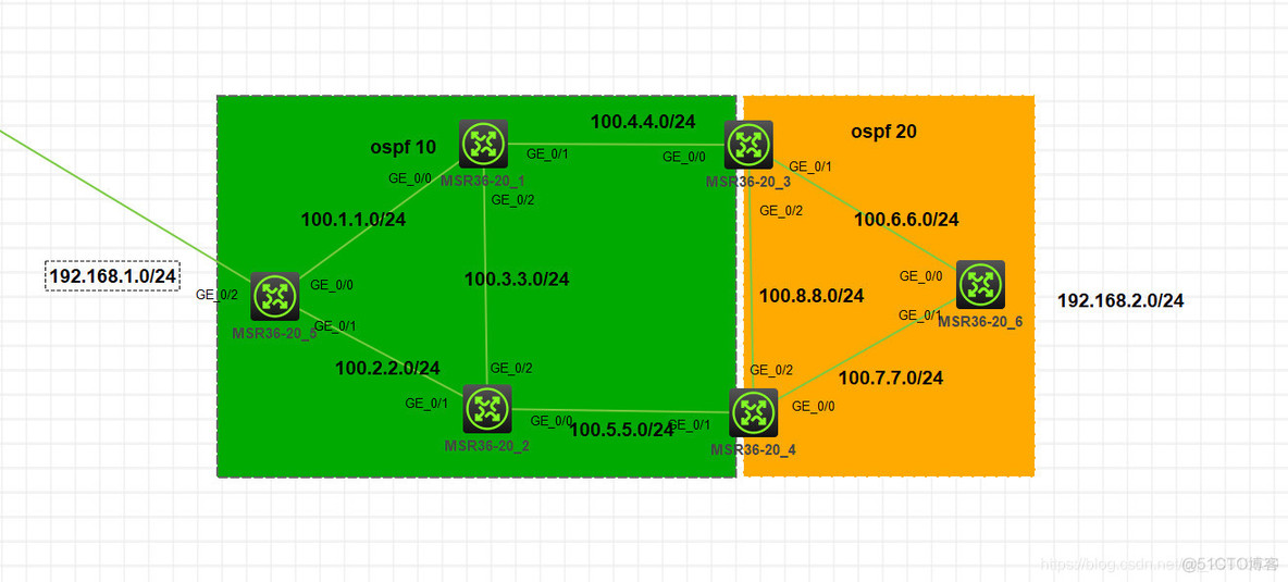 OSPF过滤路由 华三 华三路由器ospf路由引入_H3C