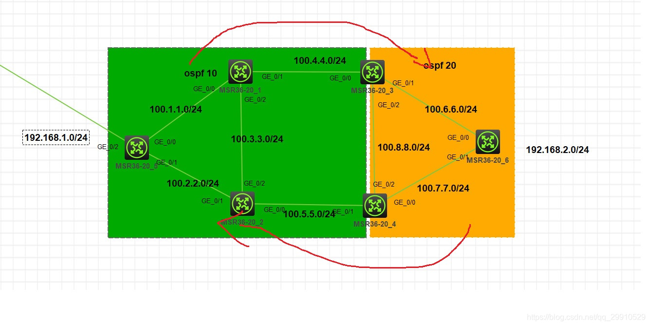 OSPF过滤路由 华三 华三路由器ospf路由引入_华三_02