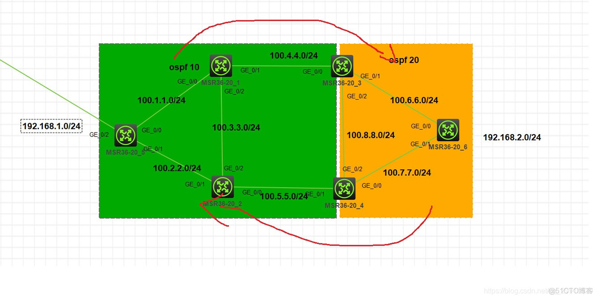 OSPF过滤路由 华三 华三路由器ospf路由引入_路由交换_02