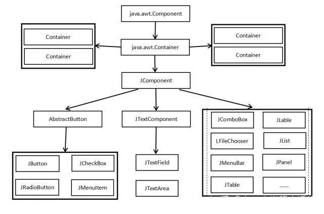 我的世界Java语言编程 我的世界java ui_java swing 显示bmp图片_02