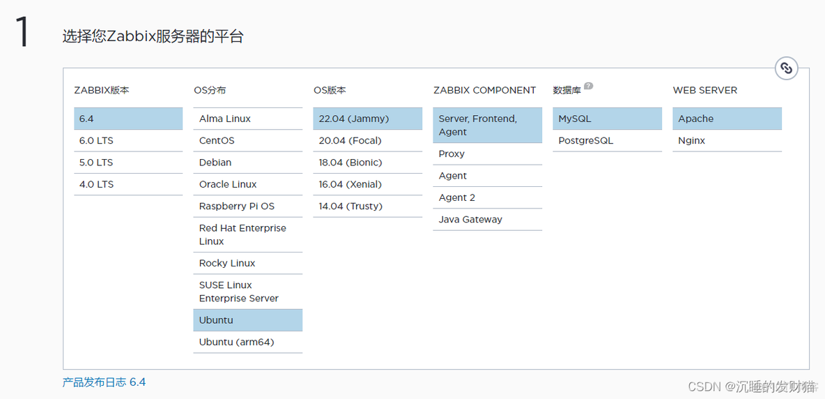 zabbix软件包下载 zabbix 安卓_zabbix软件包下载