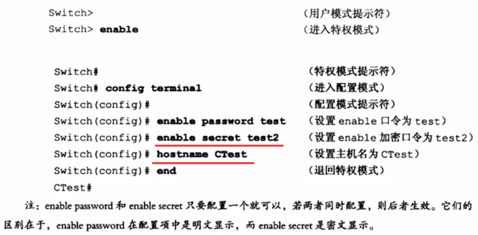 vlan数据包转发过程 vlan转换命令_IP_04