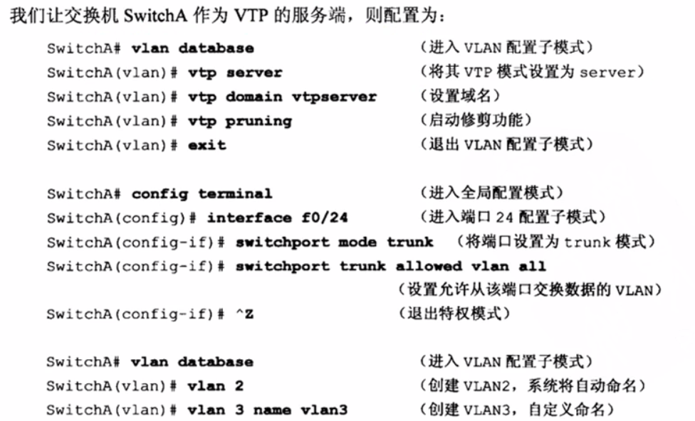 vlan数据包转发过程 vlan转换命令_IP_15