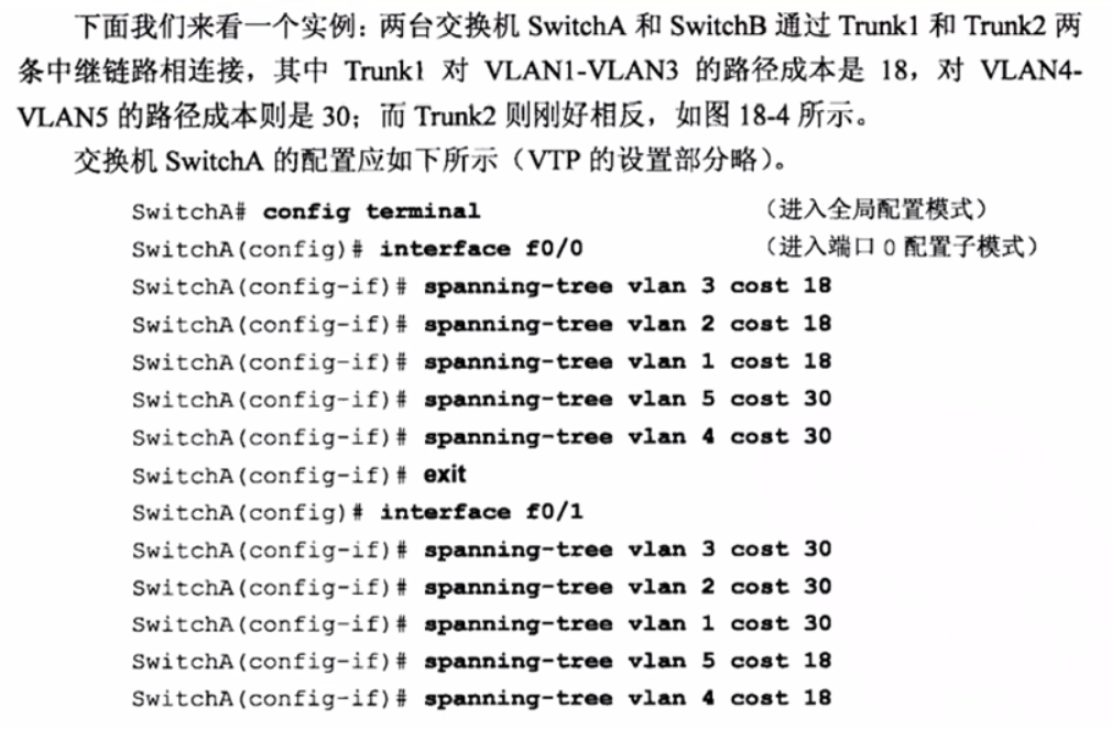 vlan数据包转发过程 vlan转换命令_IP_22